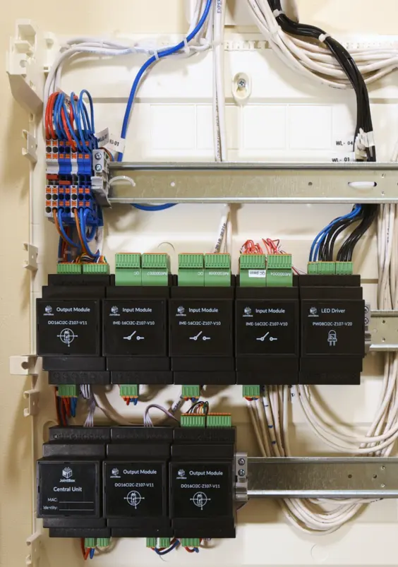 Picture of the switchboard with multiple modules mounted alongside Controller module