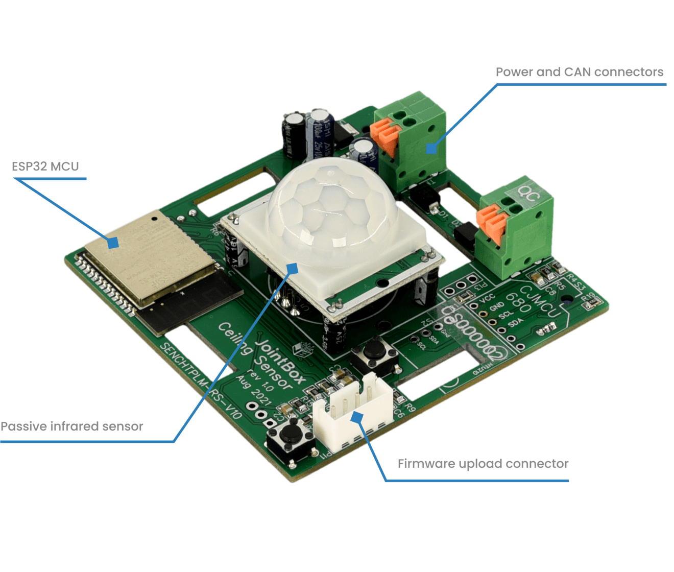 PCB Assembly of the ceiling-mount room unit with labels for individual subcomponents